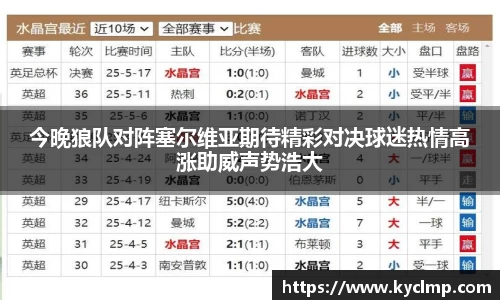 今晚狼队对阵塞尔维亚期待精彩对决球迷热情高涨助威声势浩大