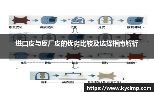 一竞技登录入口